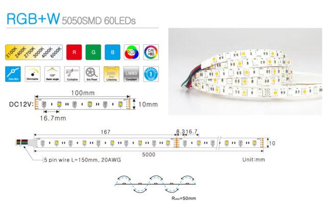 Led-strip-5050-02-650x400