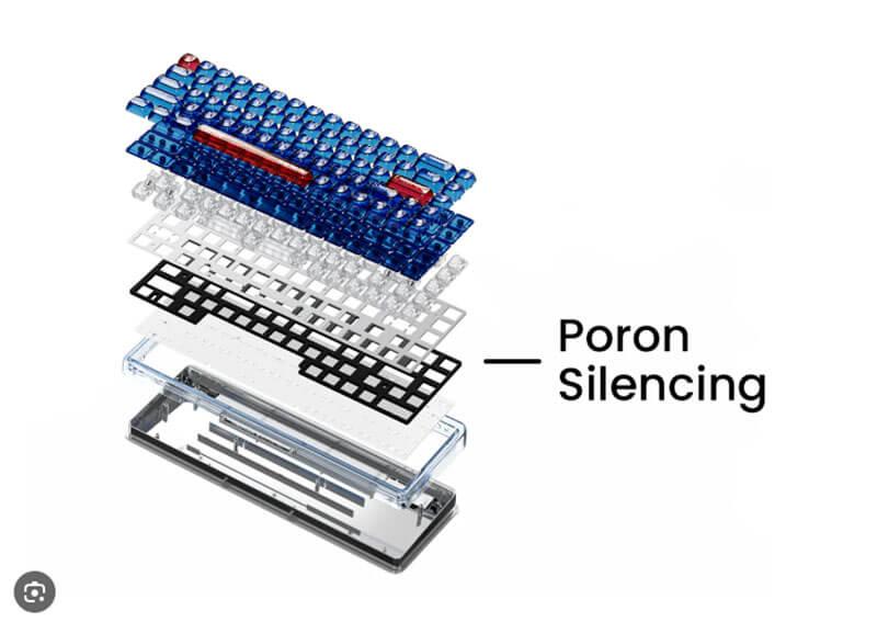 LOFREE 1% "Nature" Transparent Keyboard - Ocean