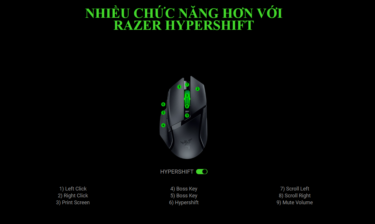 chuot-gaming-khong-day-razer-basilisk-v3-x-hypersp-2