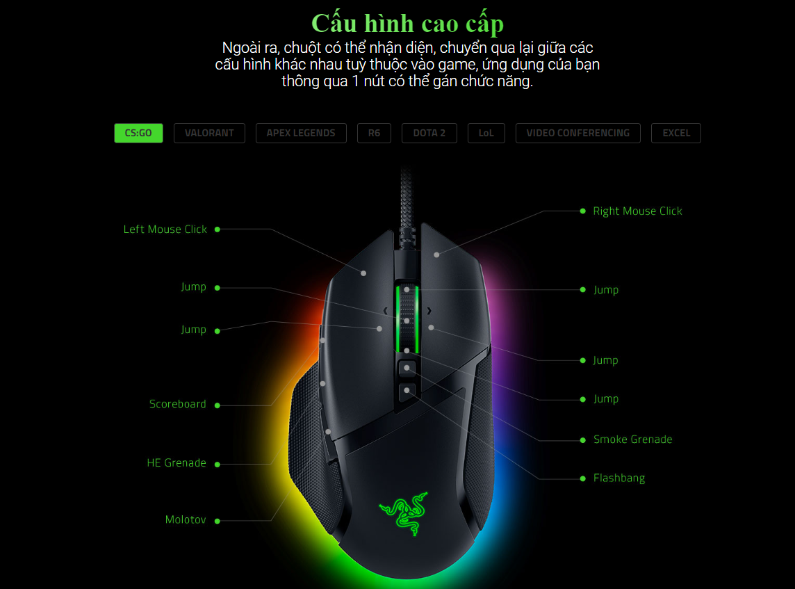 chuot-razer-basilisk-v3-rz01-04000100-r3m12